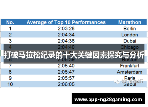打破马拉松纪录的十大关键因素探究与分析