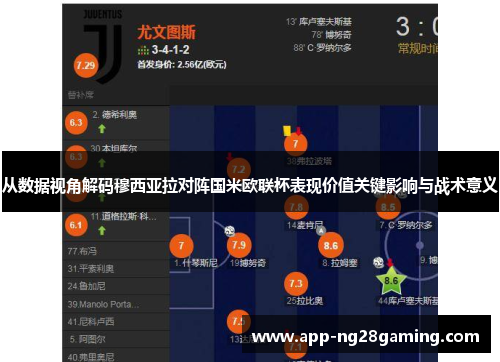 从数据视角解码穆西亚拉对阵国米欧联杯表现价值关键影响与战术意义