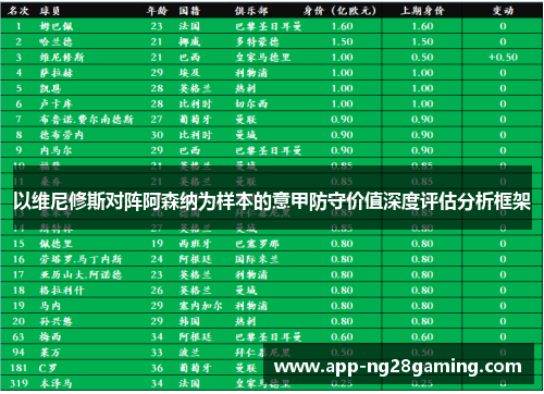 以维尼修斯对阵阿森纳为样本的意甲防守价值深度评估分析框架